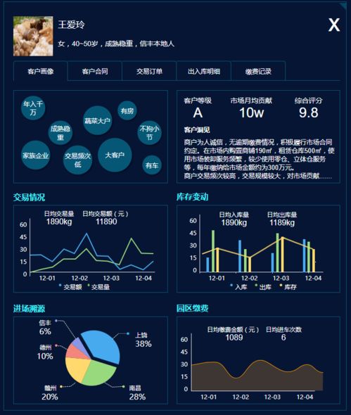 区块链技术编制的冷链防护网——网络技术服务的新篇章